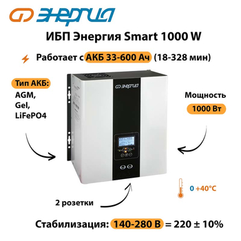 ИБП Энергия Smart 1000W - ИБП и АКБ - Энергия ИБП Smart - . Магазин оборудования для автономного и резервного электропитания Ekosolar.ru в Пскове